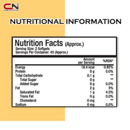 Core Nutrition Medomega 2X Fish Oil,  90 softgels  image 4