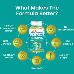 Dr. Morepen Omega-3 Deep Sea Fish Oil 500mg (Pack of 2),  60 softgels  image 5