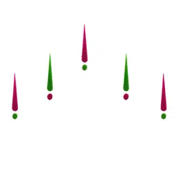 Comet Busters Set Of 5 Bindi Sindoor image 2