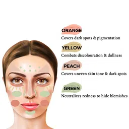 Jaquline USA Perfect Fix Color Correcting Primer -30gm - Yellow image 5