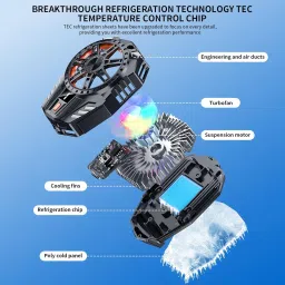 Mudo Gaming Fan with LED Temp Display for Instant Cooling on Mobile Devices Combo Set image 2