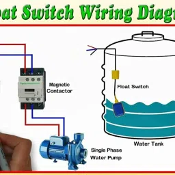 Aameria Floty Switch Automatic Water Level Controller 250 Volts Floty Water Level Controller WLC Square Head Float Switch Wired Sensor Security System Wired Sensor Security System Wired Sensor Security System image 4