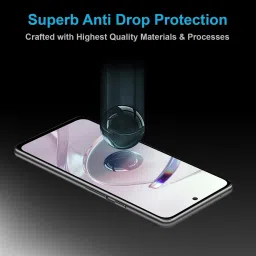 GDBUY Edge To Edge Tempered Glass for POCO F7 5G image 4