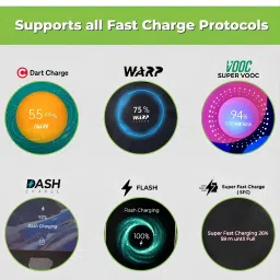 Anymobile USB Type C Cable 2 A 1 m 65W_10V/6.5A VOOC/DART/WARP/DASH/SUPERVOOC/SUPERDART FAST CHARGER image 5