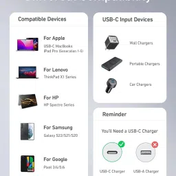 PRAKIE Type C 3 A 1 m Original Fast Charging Cable USB Type C To Type C image 3