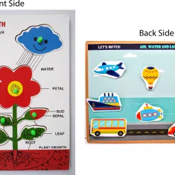 Wooden Knob Puzzle-Plant Growth With 1 Additional Activity - Dual Activity Board.-14