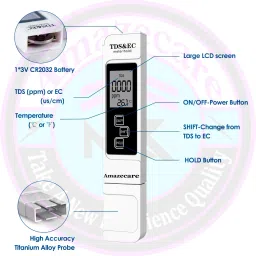 amazecare Digital TDS Meter & EC Meter, for Water Quality Testing with Carry Case Digital TDS Meter image 2