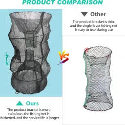 qpets 2 Pack Fishing Net Lobster Crab Trap Fish Basket Collapsible Portable Crab Trap Aquarium Fish Net image 5