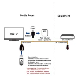 IR Remote Control Extension Cord Cable IR Receiver Transmitter Repeater image 5