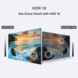 iffalcon by tcl S55 80.04 cm (32 inch) HD Ready LED Smart Google TV 2025 Edition with HDR 10 | 16W Dolby Audio | Multi Viewing Mode | Google Assistant | Slim Design image 4