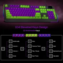Archer Tech Lab RGB Keyboard & Mouse Combo, 104 Keys,7200 DPI,13 Lighting Modes,19 Anti-Ghosting Wired USB Standard Gaming Keyboard Compatible with Desktop, Laptop, Mac image 3