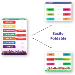 speechgears Day and Month Concept|Day and Month Learning Board|Educational Board image 4