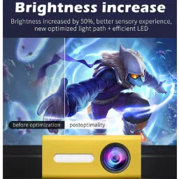 IBS T 300 LED Projector Mini Portable Projection Device with Short-Focus Optical Len TFT LCD Display 320 * 240 Resolution (3500 lm) Portable Projector-25