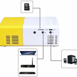 play run Portable Mini Home Theater LED Projector with Remote Controller, Support HDMI, AV, SD, USB Interfaces (Yellow) (600 lm) Portable Projector image 3