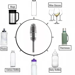 Cleaner for Baby Bottles, Hydro Flask, Vase, Glassware (Silicone Material)-image-44