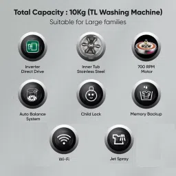 lg 10 kg with Wi-Fi Enabled,AI Direct Drive Technology Fully Automatic Top Load Grey image 3