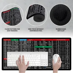 Etake Keyboard Mat,Mouse Pad Shortcut Keys Writing Desk Mat Study Table Mousepad image 2