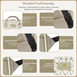 staranddaisy Diaper Backpack / Bags for Mom with Multi Compartments Pocket-Stylish Baby Diaper bags Water proof Maternity Bag image 4