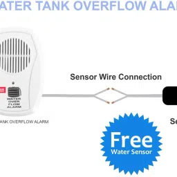 Nuluk Water Tank Overflow Alarm with Hindi & English Voice Alert | Loud Buzzer Sound Wired Sensor Security System image 3