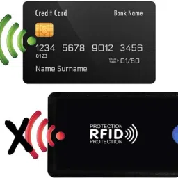 rfid Blocking Card Holder- 5 pcs Access Control image 2