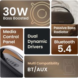 Boult Bassbox Q30 Upto 16H Battery, 30W Bass Output, Dual Driver, Metallic Handle, 5.4 30 W Bluetooth Speaker image 2