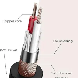 urban infotech Electric Guitar String Winder image 4