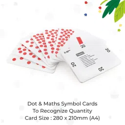 spartan kids 0 to 100 Dots & Number Flash cards Kit | A4 Size Dot & Maths Symbols Cards | Numbers & Maths Symbol Cards | Dot Cards for Babies | Early Learning material | More Than 200+ Flash cards For Kids image 3