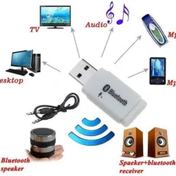 elyon design v2.1 Car Bluetooth Device with Audio Receiver image 2