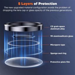 REDDWARF Back Camera Lens Ring Guard Protector for OnePlus Nord CE4 Lite 5G image 3