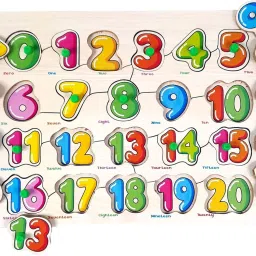 elexn Good price Wooden Educational Creative learning 1 To 20 math counting Board image 3