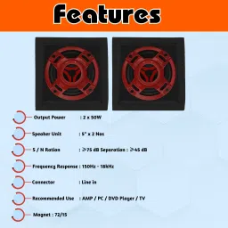 Target TT-RS-MS-314 HI-FI Sound Multimedia Speakers @ 100 WATTS RMS 100 W Party Speaker image 5