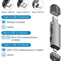 Good One 3 IN 1 OTG Cardreader, USB+Micro USB+Type-C, For Type-C/Android Or Pc Laptop Card Reader image 4