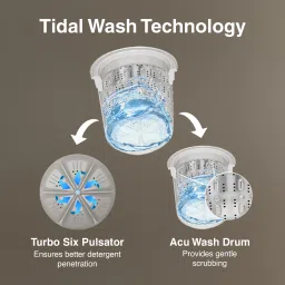 godrej 7 kg 5 Star With Tidal Wash Technology Washing Machine Fully Automatic Top Load Grey image 4