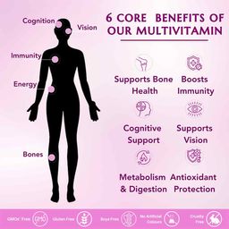WishNew Wellness Triple Strength Omega-3 & Multivitamin Women 18+ Combo,  60 capsules  image 4