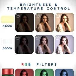 Prolite Bi-Color LED PL-308 Camera Video Light with R,G,B+2 Diffusers, Battery, Wire | 4400 lx Camera LED Light image 4