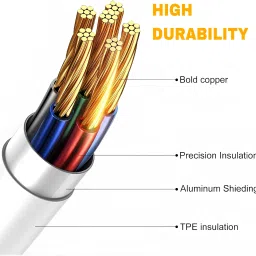 Anymobile USB Type C Cable 2 A 1 m 65W_10V/6.5A VOOC/DART/WARP/DASH/SUPERVOOC/SUPERDART FAST CHARGER image 3