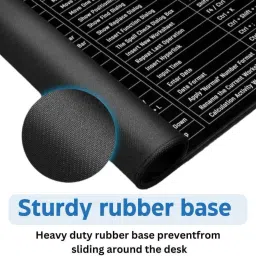 zeeog Large Black Mat Mouse Pad Keyboard with Shortcut Keys for PC, OS & Laptops Mousepad image 2