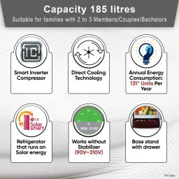 lg 185 L Direct Cool Single Door 5 Star Refrigerator with Base Drawerwith Smart Inverter Compressor, Fast Ice Making image 2