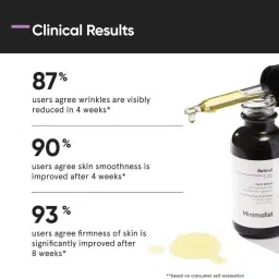 Minimalist 0.3% Retinol Serum For Anti Aging with Q10 To Reduce Fine Lines & Wrinkles image 2