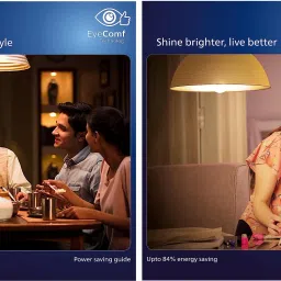 philips 12 W Basic Standard E27 LED Bulb image 4