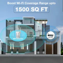Trenzu Single Band 2.4GHz WiFi Wireless Range Extender| Repeater with Ethernet Port Router Antenna Booster image 4