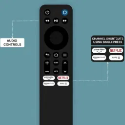 Fgkitoflex Compatible with models such as L32R8-FVIN, L43R8-FVIN, and L32MA-FVIN, Compatible with Redmi Smart Fire TV Remote Control (Without Voice) with Hotkeys REDMI FIRE TV Smart LCD LED TV with Prime Video, Netflix and Easy APPS Access Remote Controller image 4