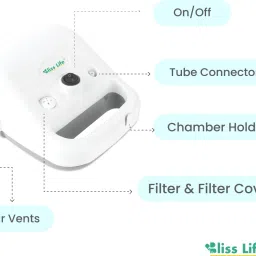BLISS LIFE N2 LOW NOISE COMPRESSOR NEBULIZER MACHINE WITH CHILD AND ADULT KIT Nebulizer image 3