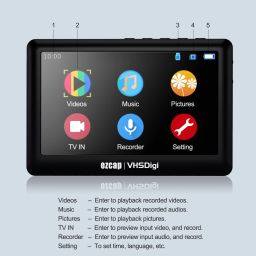 Tobo AV Video Recorders,Analog Video Audio to Digital Conversion Digitize Record 32 inch Blu-ray Player image 2