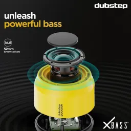 Dubstep Pp 600 Wireless Speaker with 15 Hrs Playtime, 52mm Dynamic Driver, TWS Pairing 6 W Bluetooth Speaker image 4