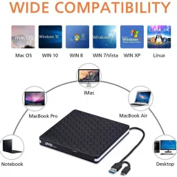 DooBuy External CD/DVD Drive for Laptop, USB 3.0 & Type C Portable DVD Player External DVD Writer image 4