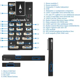 Holybro Original Pixhawk PX4 Flight Controller (without GPS) image 3
