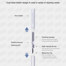 MS MODSTYLE 3 in 1 Multipurpose Earbuds cleaning kit with Microfiber brush for Computers, Gaming, Laptops, Mobiles image 2