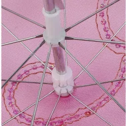 infispace Ladoo Gopal Ji Fancy Chhatri Umbrella for God Krishna, 12 Inchs & Pink Color Umbrella image 2
