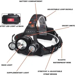 primetreads LED Head Lamp Flash Light Torch with Adjustable Battery for Camping Cam image 2